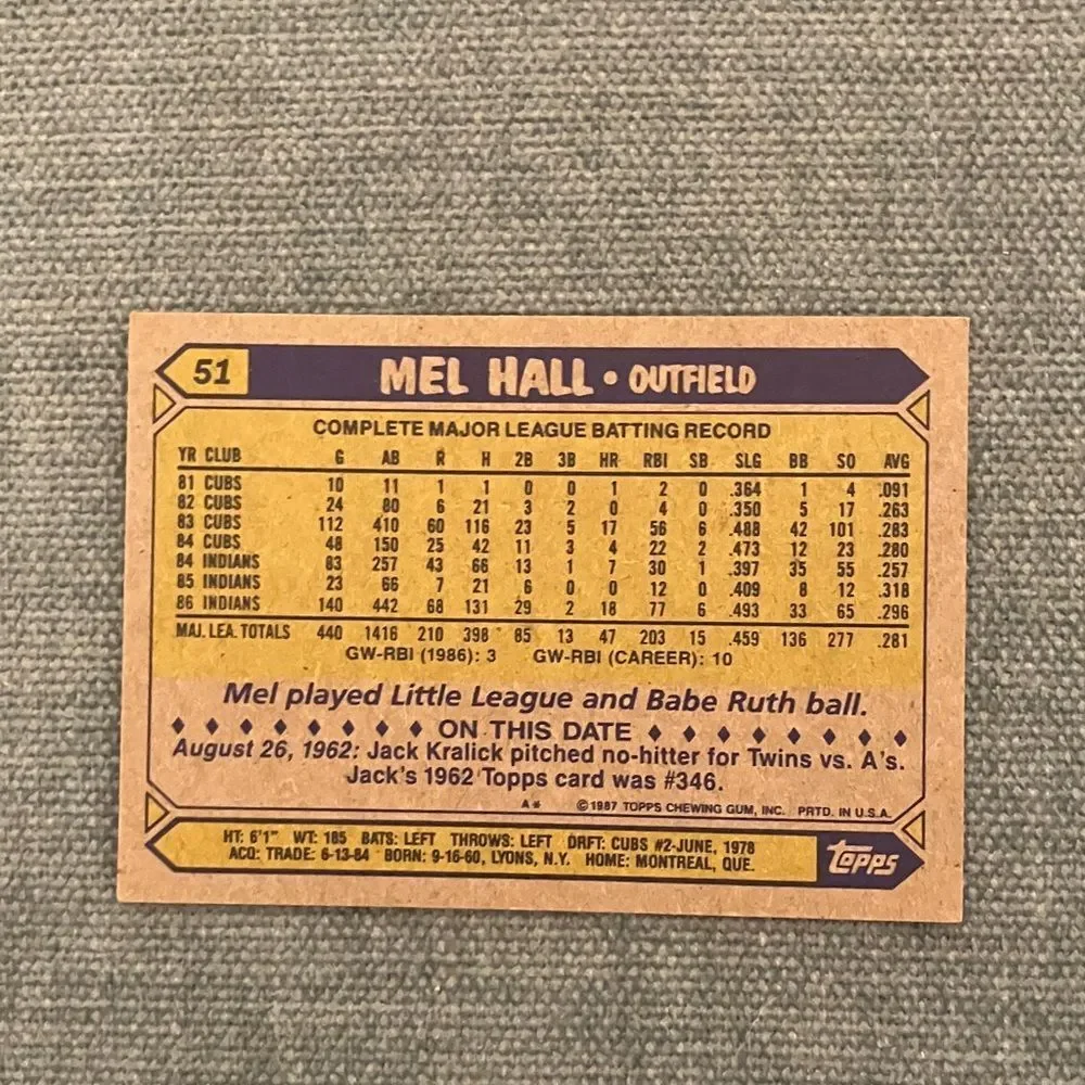 1987 Topps Cleveland Indians Baseball Card Trading Card